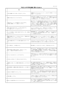 平成28年学科改編に関わるQ＆A