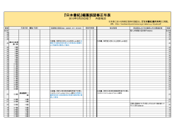 『日本書紀』編纂誤認修正年表 未刊行 2013年5月25日校了