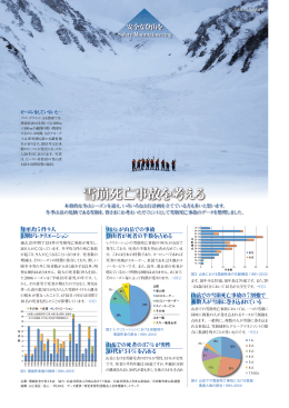 雪崩死亡事故を考える - JMA 公益社団法人 日本山岳協会