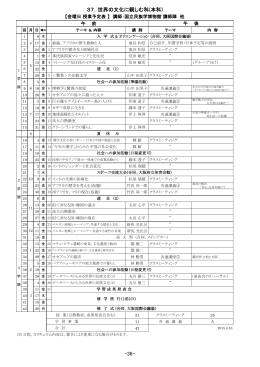 37．世界の文化に親しむ科(本科) -36-