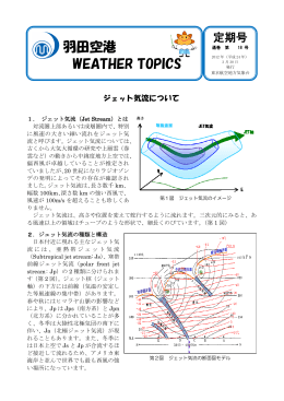 羽田空港WEATHER TOPICS第18号発行(pdfファイル)