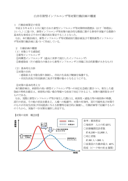 【概要】白井市新型インフルエンザ等行動計画（PDF：337.9KB）