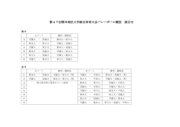 第47回熊本地区大学総合体育大会バレーボール競技 組合せ