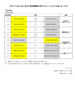 5/25プレーオフ - JUFA関東｜関東大学サッカー連盟オフィシャルサイト