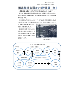 鍋島松濤公園かいぼり通信 №1（PDF 169KB）