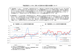 「物品賃貸（レンタル）」等にみる東日本大震災の影響について