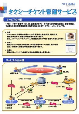 「タクシーチケット管理サービス」は - 株式会社NTTデータフロンティア