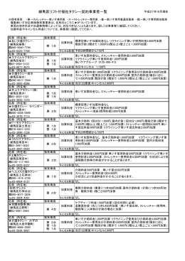 練馬区リフト付福祉タクシー契約事業者一覧（PDF：175KB）