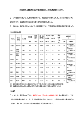 平成22年7月豪雨における県管理ダムの洪水調節について