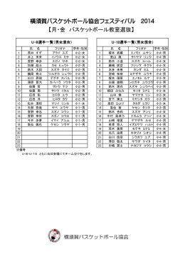 選手名簿 - 横須賀バスケットボール協会