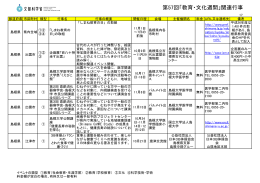 島根県 第57回「教育・文化週間」関連行事 （PDF:180KB）