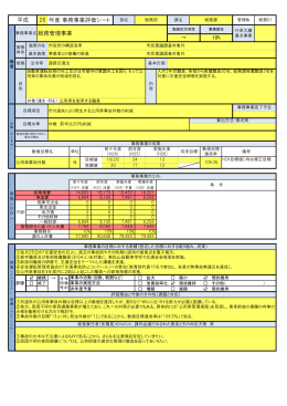 事務事業評価シート（総務部01 総務課）（PDF：80.8KB）