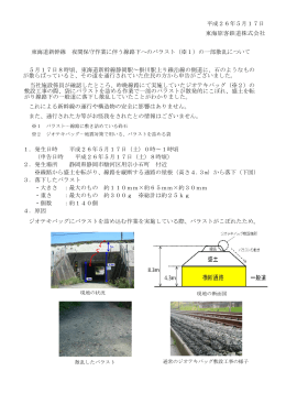 東海道新幹線 夜間保守作業に伴う線路下へのバラスト（※1