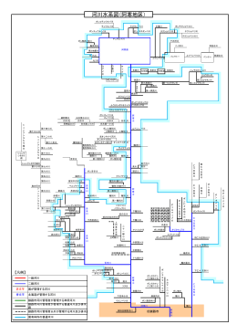 河川系統図（阿寒） 【PDF：111KB】