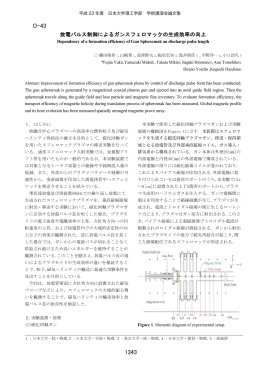 磁化同軸ガン - 日本大学理工学部