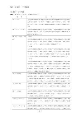 第2章 3G 通信サービスの種類等