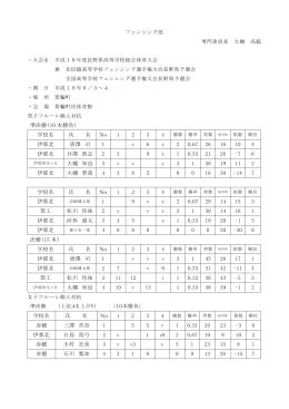 10 本勝負 - 長野県高等学校体育連盟