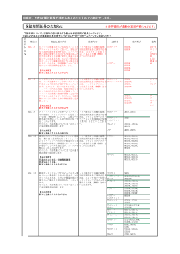 保証期間延長のお知らせ