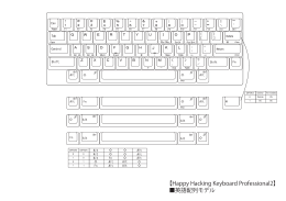 【Happy Hacking Keyboard Professional2】 英語配列モデル