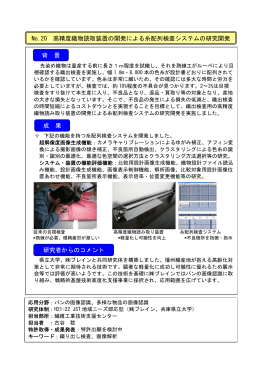 No.20 高精度織物読取装置の開発による糸配列検査システムの研究