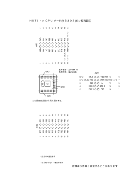 H8TinyCPUボード 外形ピン配列図