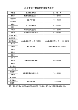 北上市学校開放使用券販売施設一覧(PDFファイル)