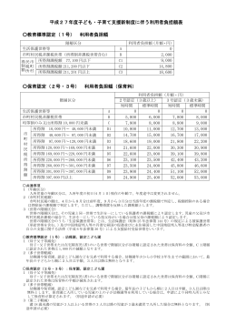 平成27年度田原市保育料基準額表 （PDF 98.0KB）