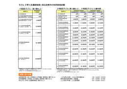 尼崎市の利用者負担（PDF 37.1 KB）