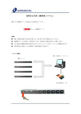 RFID 応用例（鍵管理システム）