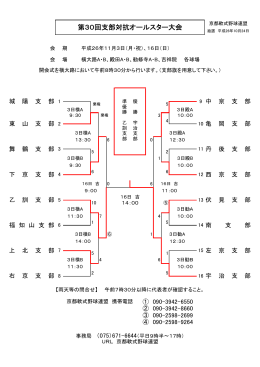 第30回支部対抗オールスター大会