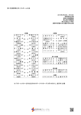第17回長野県壮年ソフトボール大会 2015年6月20日、7月19日 須坂