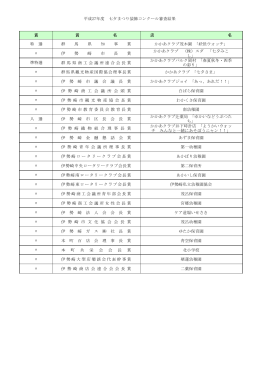 平成27年度装飾コンクール審査結果(PDF文書)