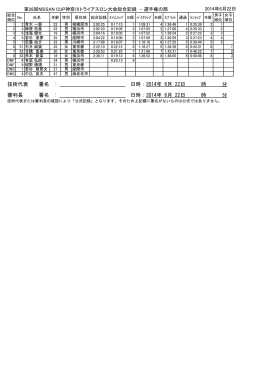 第28回NISSAN CUP神奈川トライアスロン大会総合記録