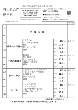 献立表 村上給食