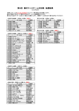 当選結果 - 藤沢市テニス協会