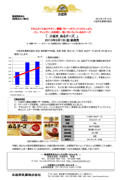 「小岩井 ぬるチーズ」 2013年3月1日（金）新発売