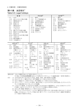 第6-5表 法定祝日(PDF:579KB)