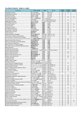 青山学院大学協定校一覧表(2013.4現在)