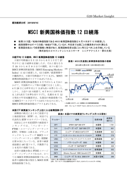 MSCI 新興国株価指数 12 日続落