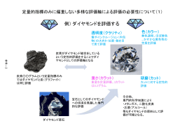 例）ダイヤモンドを評価する