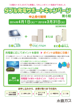 2014/05/15（木） ダブル発電サポートキャンペーン（6期）