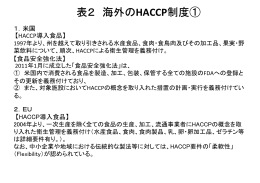 表2 海外のHACCP制度①