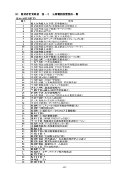 96 稲沢市防災地図 図－5 公衆電話設置箇所一覧