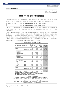 2015 年4-6 月期GDP1次速報予測