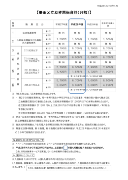 墨田区立幼稚園保育料（月額）（PDF：87KB）