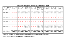平成27年8月盆休における各店舗営業日一覧表