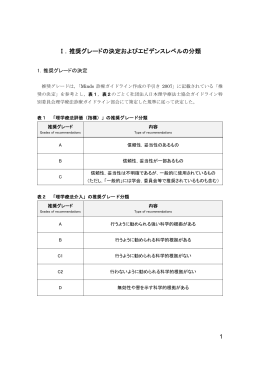 5．変形性膝関節症 - 日本理学療法士協会