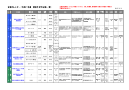研修カレンダー（平成27年度 開催予定の研修一覧）