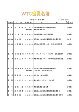 役員名簿 - 一般社団法人世界貿易センター東京