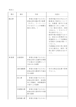 【別表2】補助対象経費（PDF：86KB）